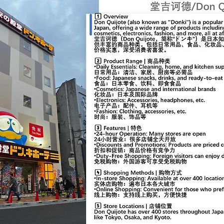 桜の川35 Max Ten People,Hatsudai Subway 1 Min,Shibuya,Shinjuku Токио Екстериор снимка