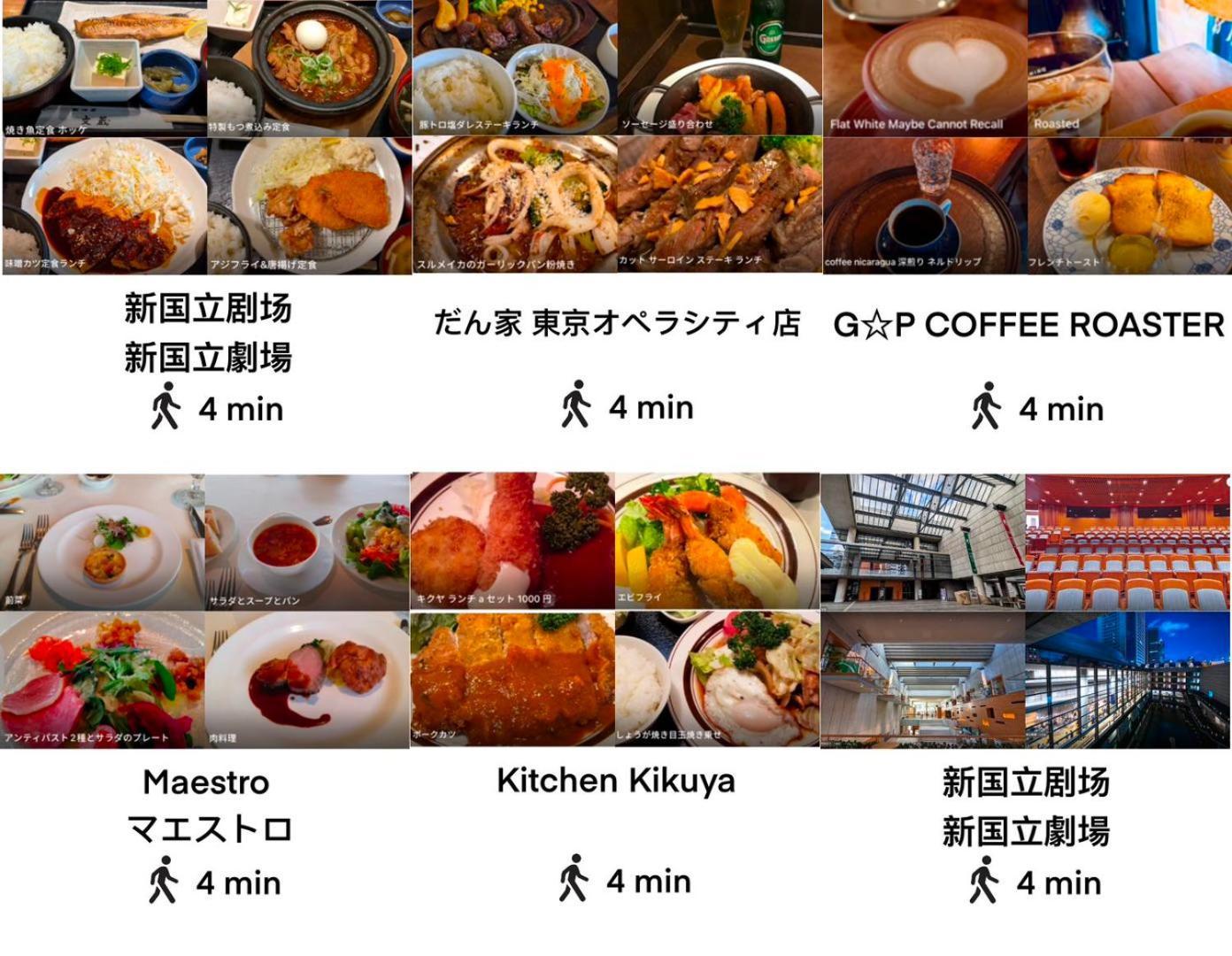 桜の川35 Max Ten People,Hatsudai Subway 1 Min,Shibuya,Shinjuku Токио Екстериор снимка
