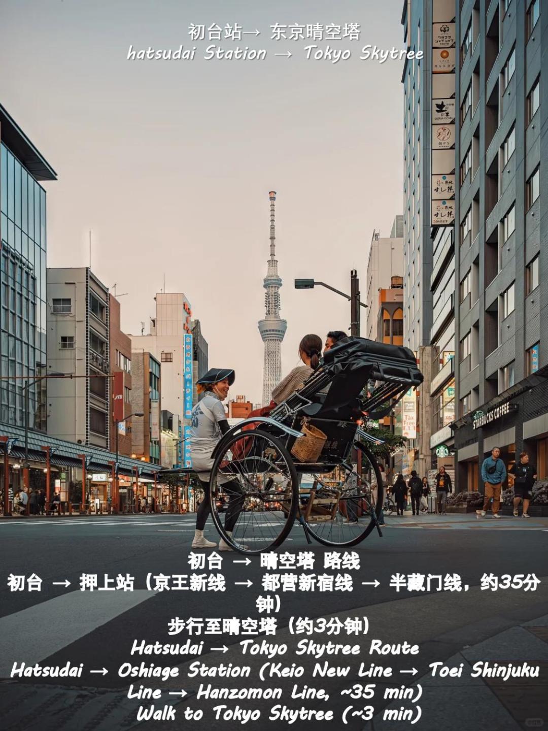 桜の川35 Max Ten People,Hatsudai Subway 1 Min,Shibuya,Shinjuku Токио Екстериор снимка